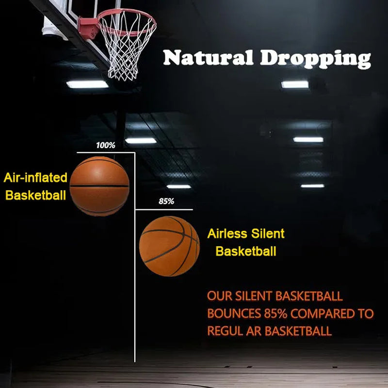 Grooved Silent Basketball 29.5''/27.9''Foam Basketball Indoor Training Silent Ball Dribbling Quietly Bounce Basketball No Noise